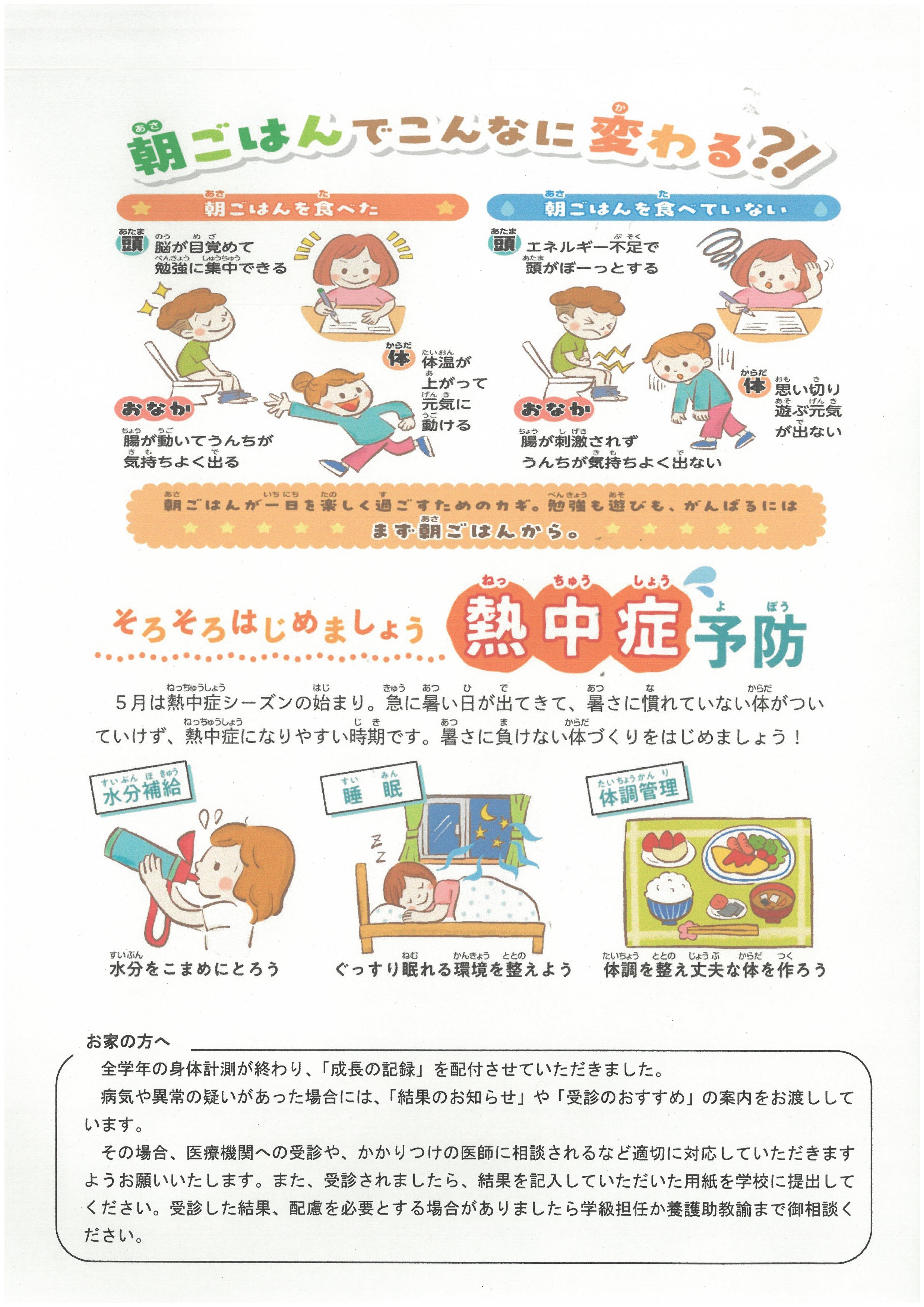 保健だより5月②