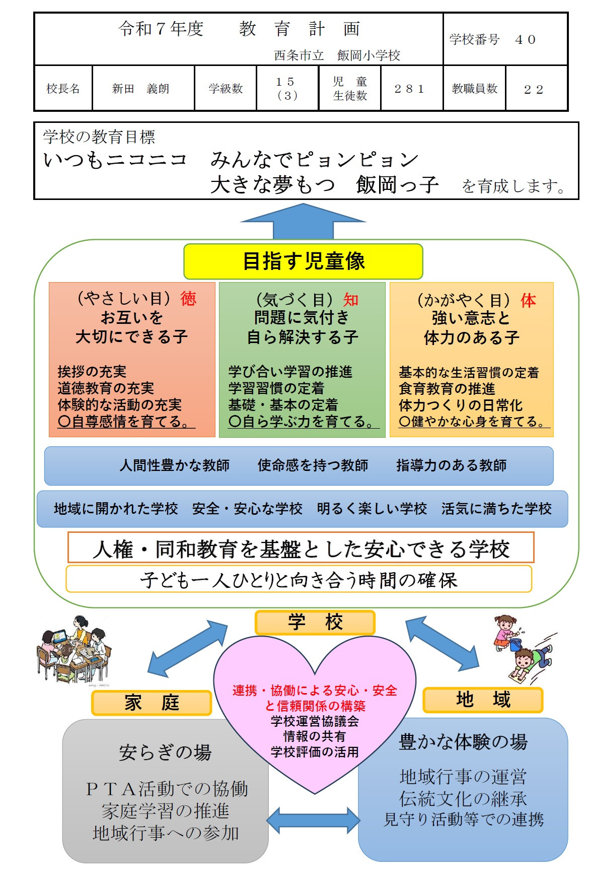 keikaku1