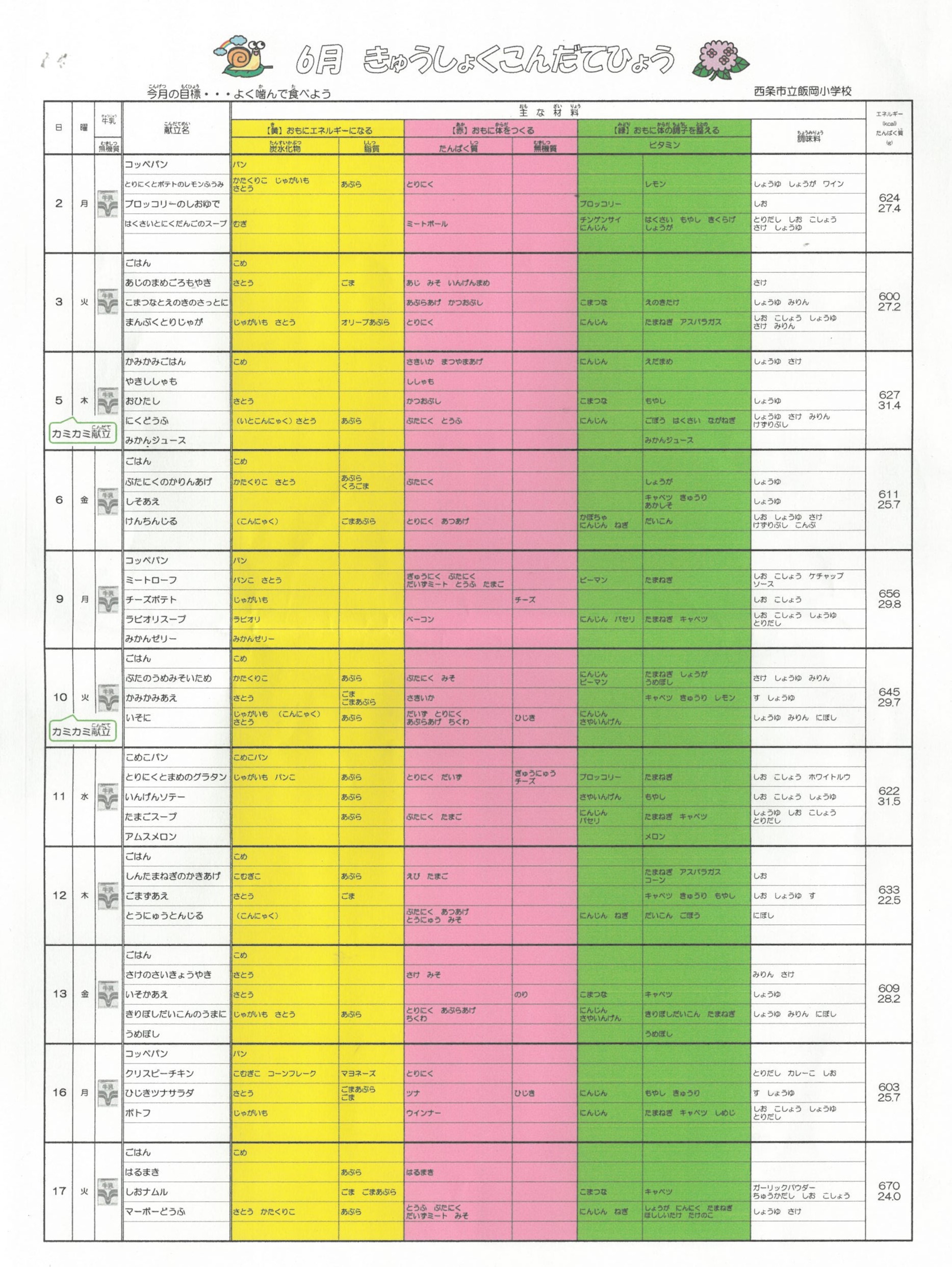 ６月①献立表