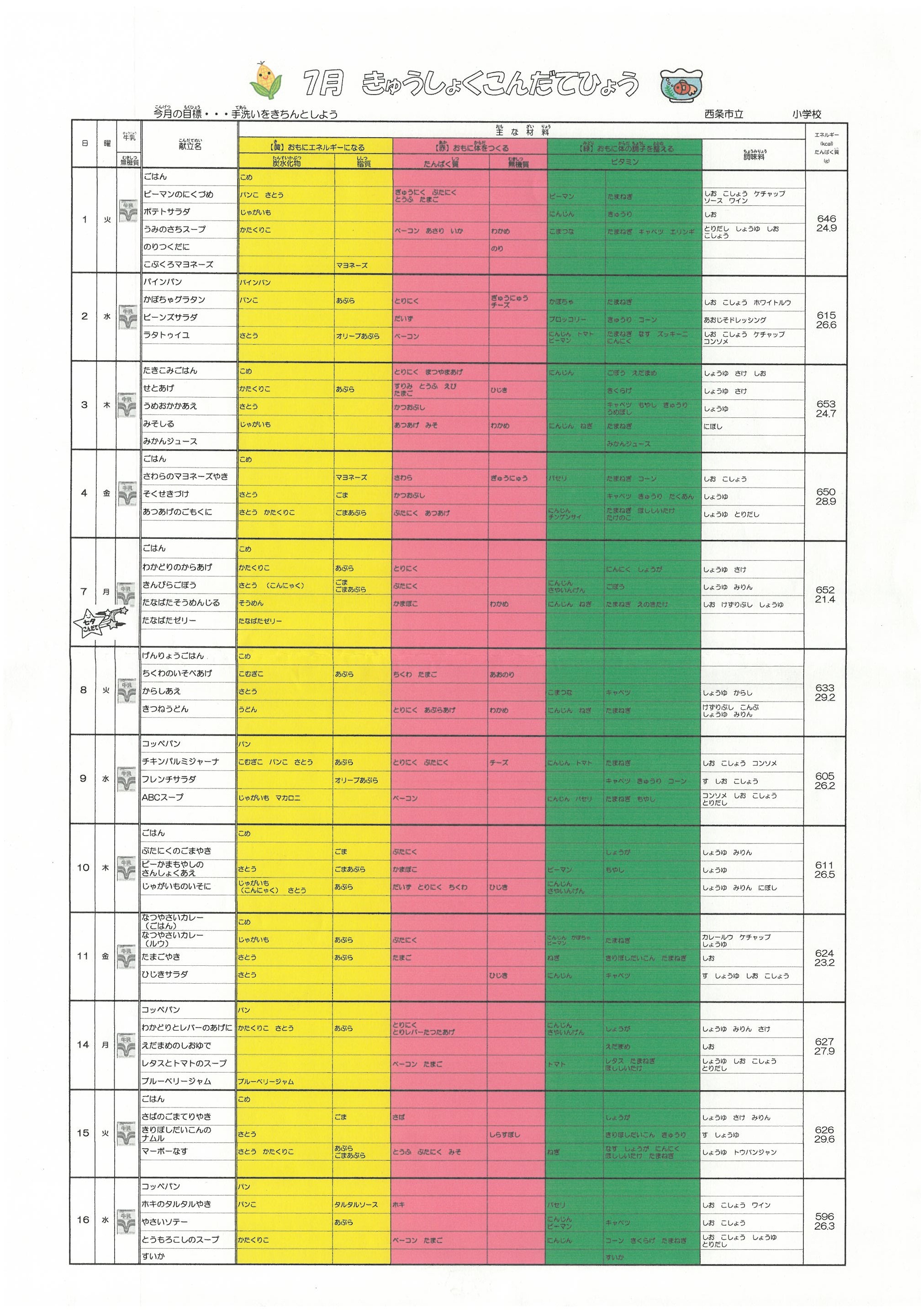 献立表7月①