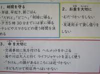 春休みの生活
