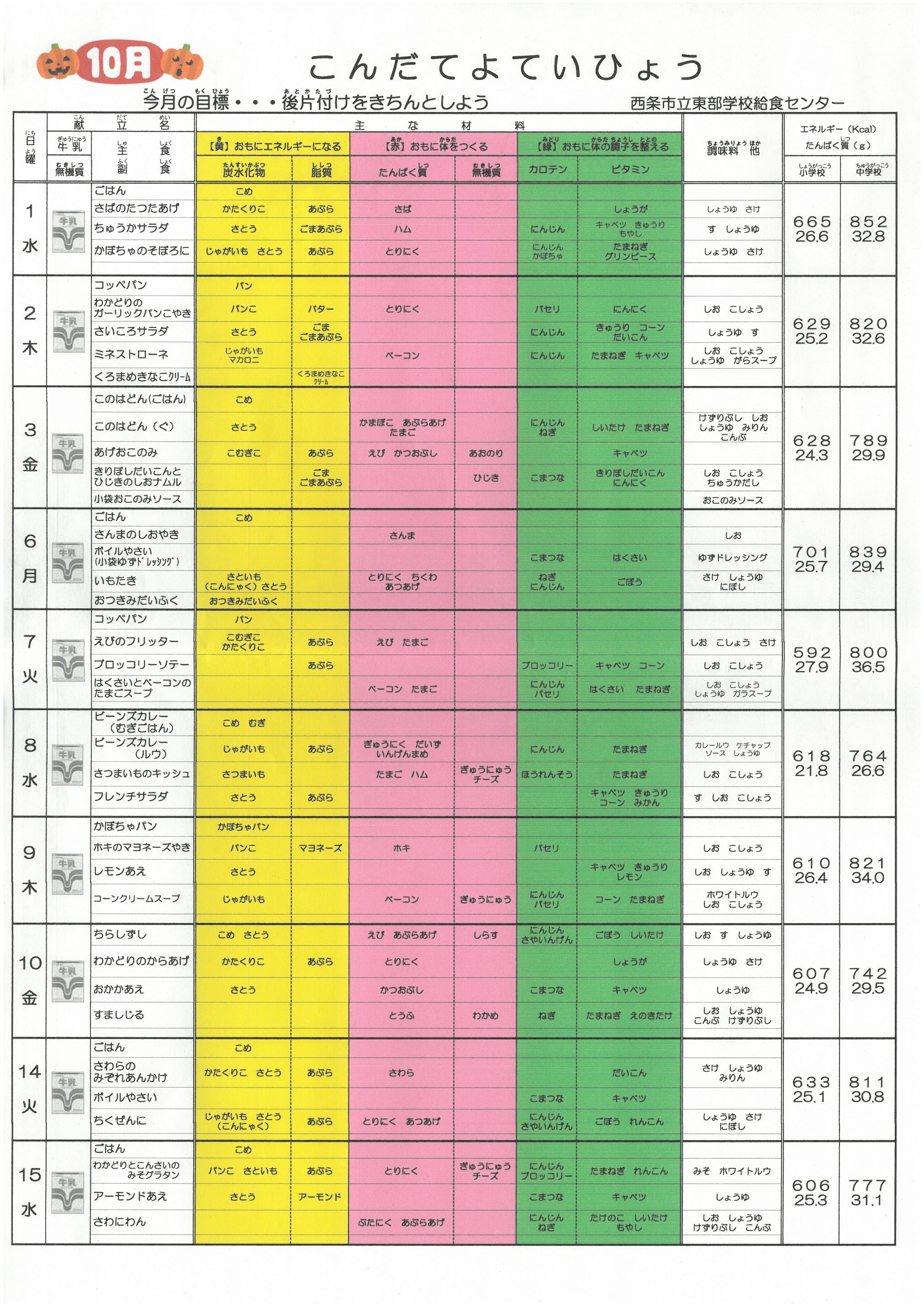 給食だより１０月①