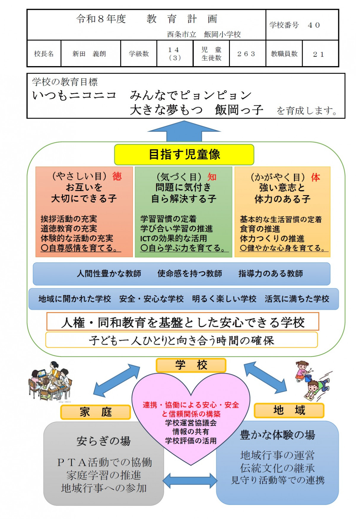 R8グランドデザイン